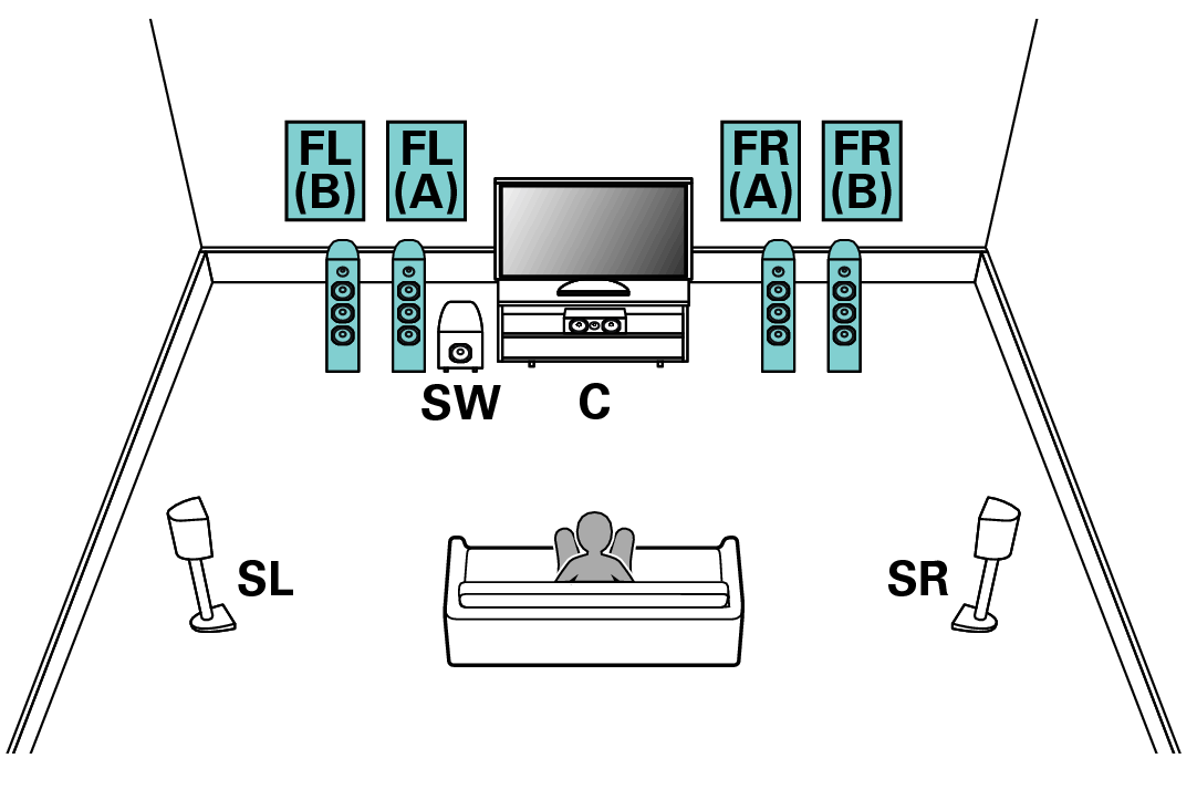 Pict SP Layout 5.1 FB